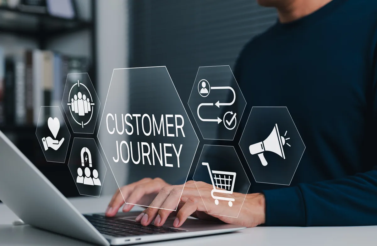 Customer journey touchpoint funnel analysis