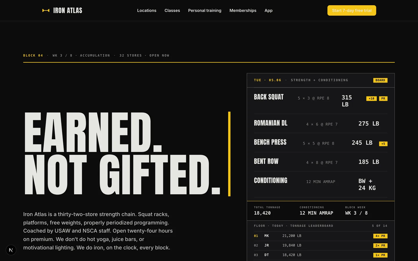 Iron Atlas Fitness homepage hero — Train hard, train anywhere